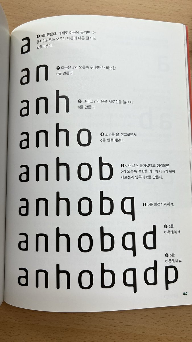 ᴍᴀʀᴏᴍᴀɴɢ tweet media