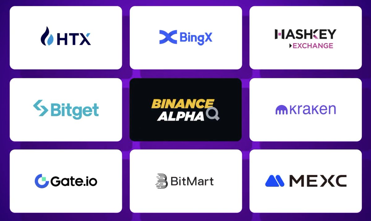 🌟 My Journey with MemeCore – 2025 Reflection 

As we kick off 2026 (happy new year, frens ), I’ve been looking back at this crazy year with <a href="/MemeCore_M/">MemeCore</a> and $M. What began as just another curious scroll through meme coins turned into one of the smartest moves I made in 2025.