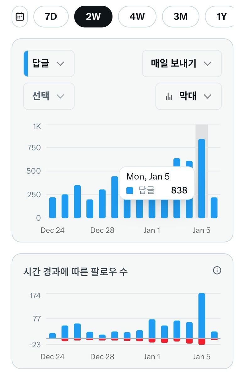 경마해커🀢【텔레그램 @tetherDB】ꃲ주식DB문자발송.azl