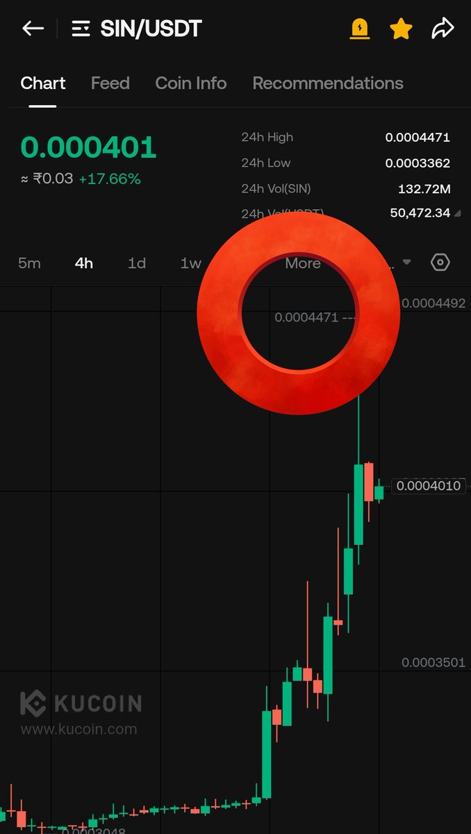 JUICYY😋GEM 💎 tweet media