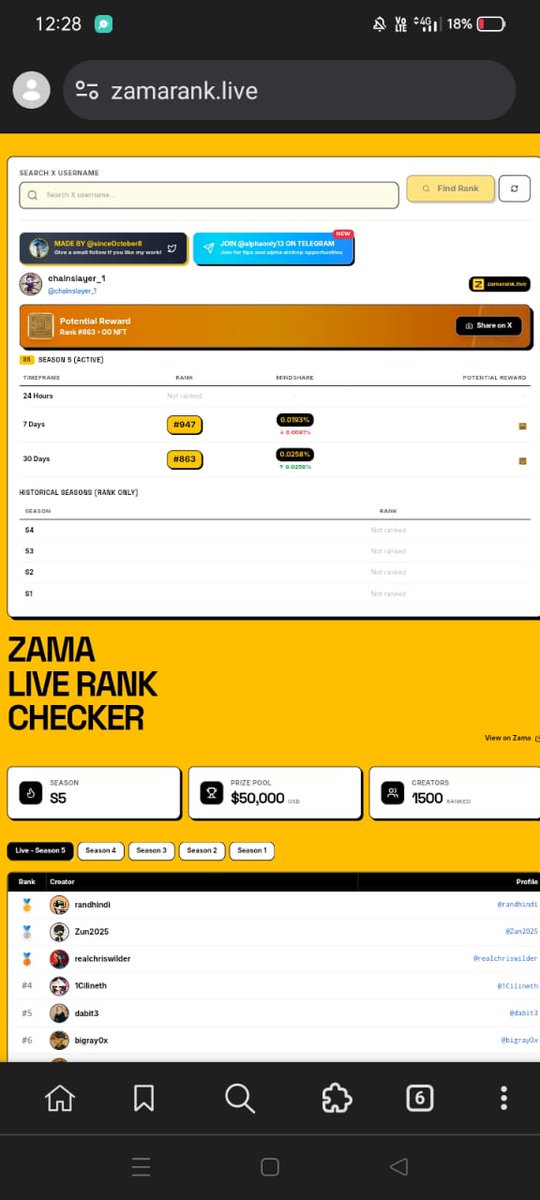 I don’t know how to explain this Feeling 🥺

I have been working since Season 4 in zama and I learned a lot about FHE and zama and explained my understandings to my Friends on X.

Season 4 didn’t work out for me, as always, but I didn’t give up. I corrected my mistakes, made