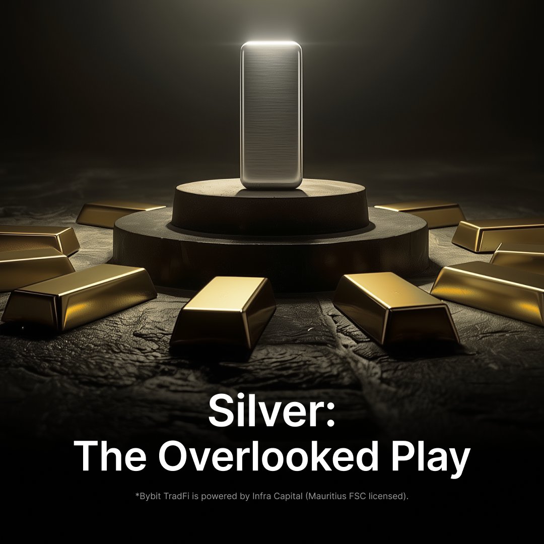 Bybit Plus tweet media