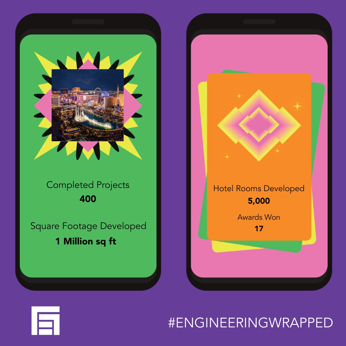 Move over Spotify, our year had plenty of hits! From millions of square feet brought to life, to award-winning projects across Las Vegas and beyond, 2025 was engineered on repeat.
