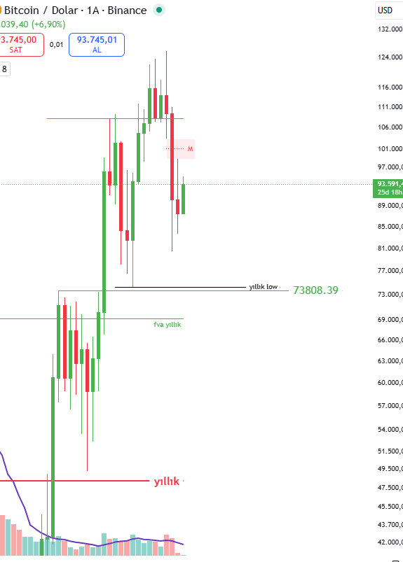 MICRO TRADES tweet media