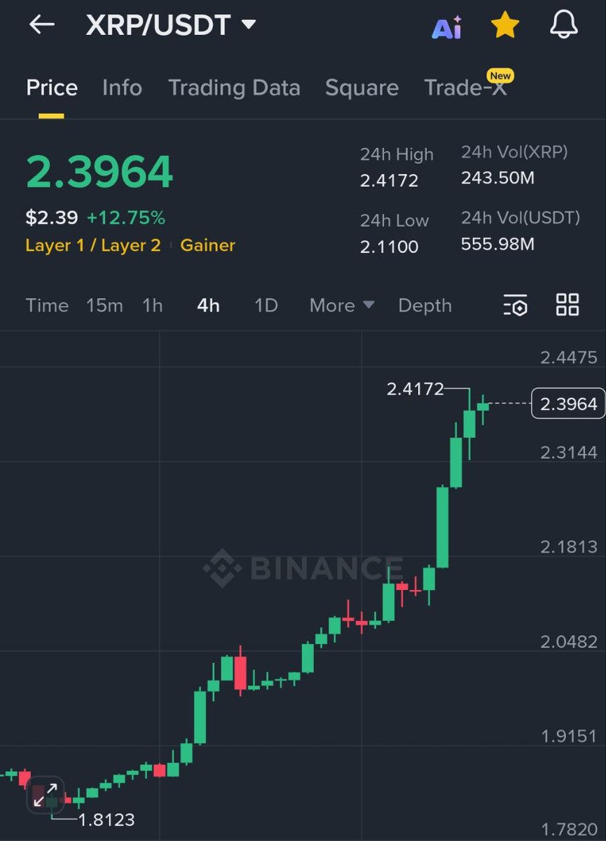 Max Crypto tweet media