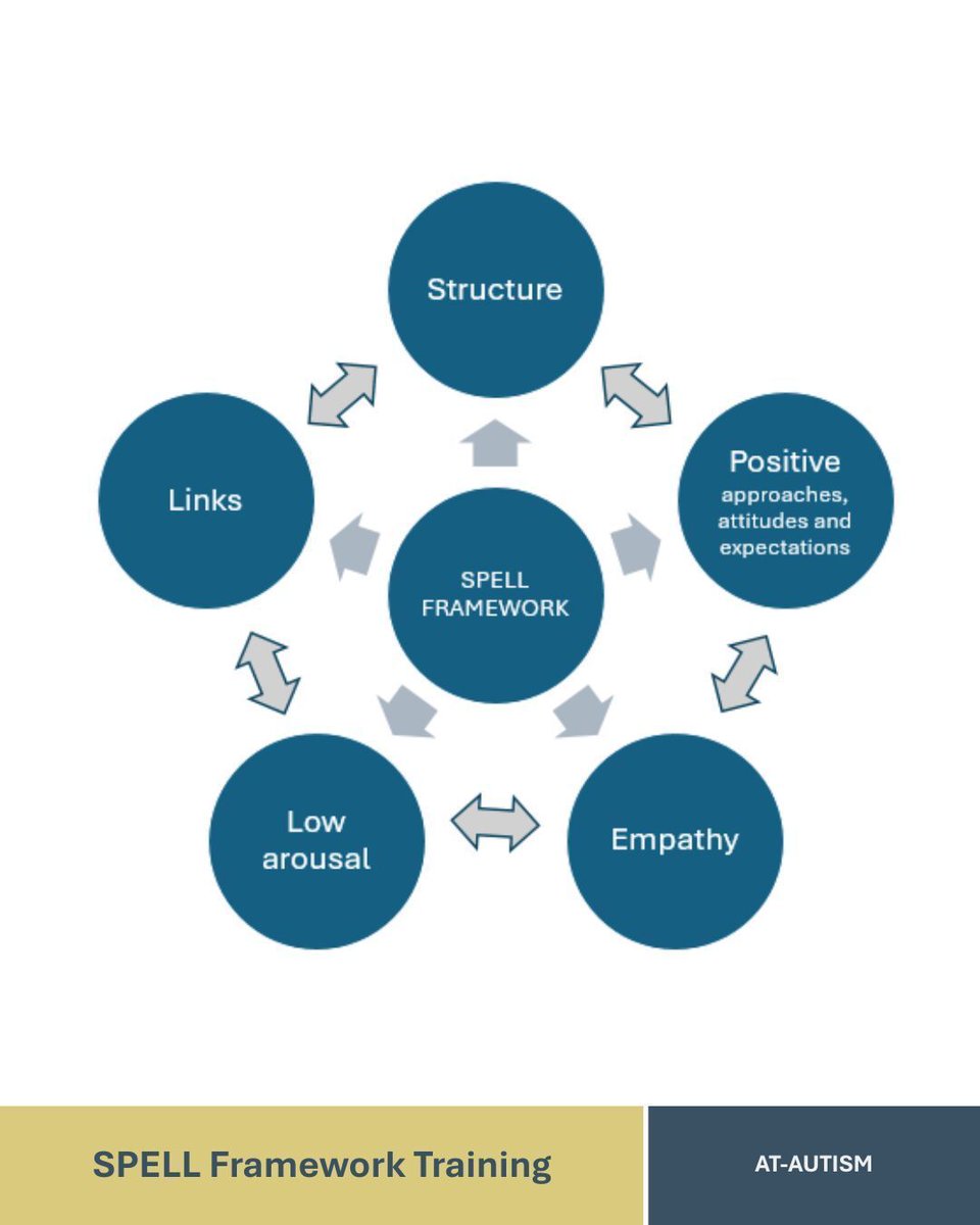 AT-Autism tweet media