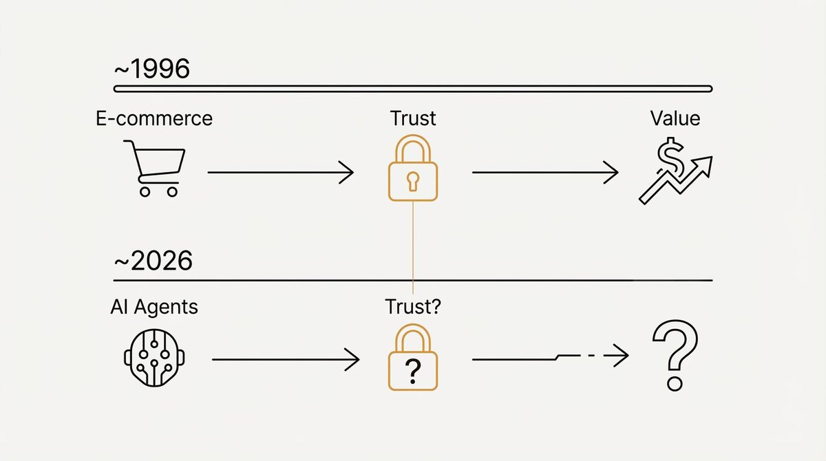 트론리플전송업체[구글도배,구글찌라시 텔 𝑮𝑺𝑬𝑶8]비트P2P안전거래.psl