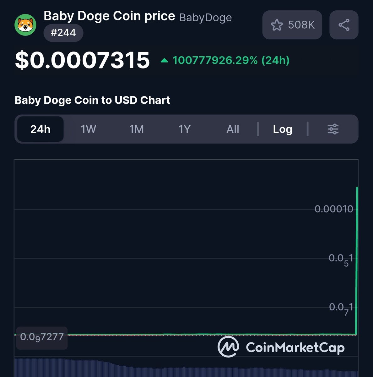 CryptoNews tweet media