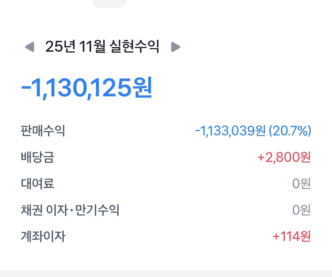 캐셔 레스트 캡 코인 (88) 사진