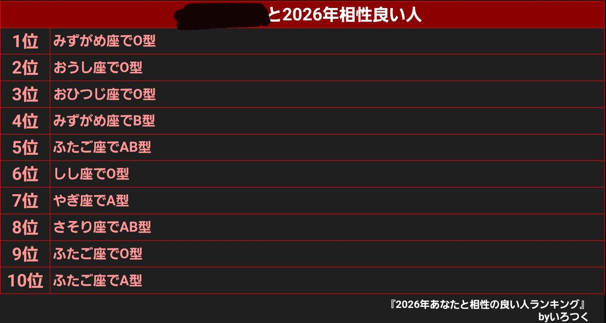 組み合わせ/リクエスト/お客様のご希望に合わせてご案内可能になります♬ 🐬DOLPHIN🐬 (@de8h3v9d2) / Posts / X
