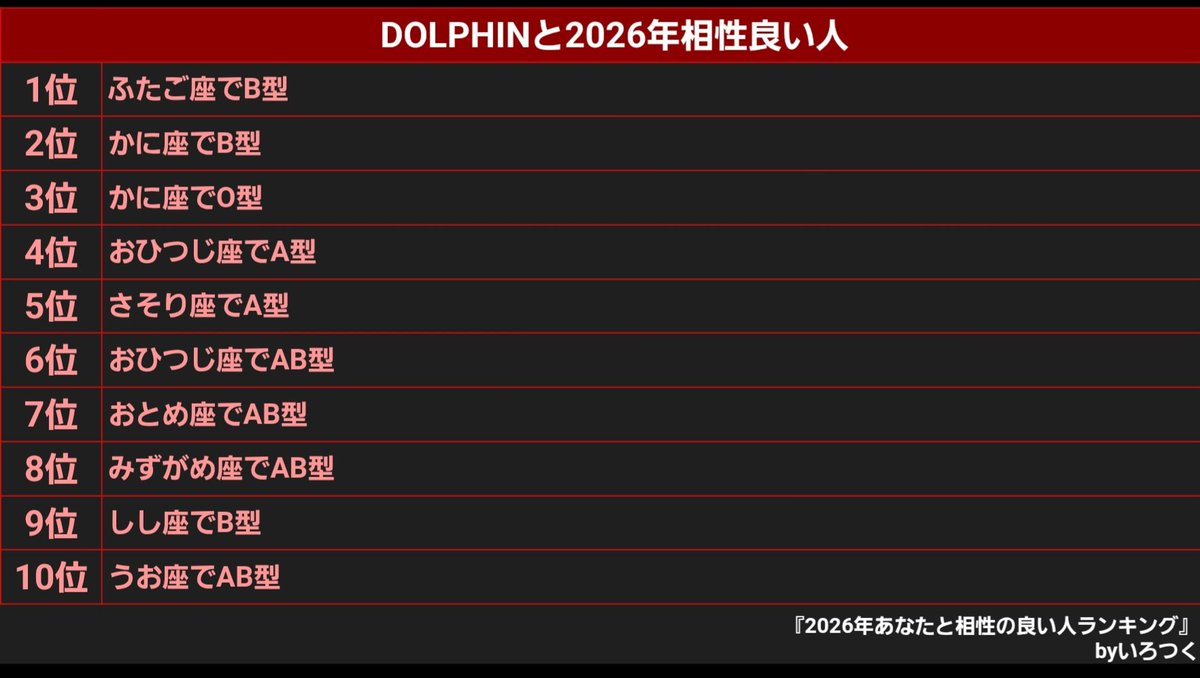 再販希望ございましたらコメント下さい( =＾ω＾) 重要なお知らせ】解約予告のお知らせ ETC利用照会サービスを騙る