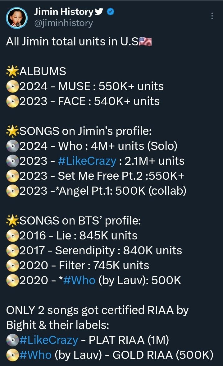 Jimin US songs eligible for certifications 🇺🇲

📀 Gold 
💿 Platinum

"Who" - 4x 💿💿💿💿
"Like Crazy" - 2x 💿💿
"Lie" - 📀
"Serendipity" - 📀
"Filter" - 📀
"Set Me Free Pt.2 - 📀
"Angel Pt.1 " - 📀

<a href="/BIGHIT_MUSIC/">BIGHIT MUSIC</a> please submit Jimin's US certification-eligible songs ASAP 🚨