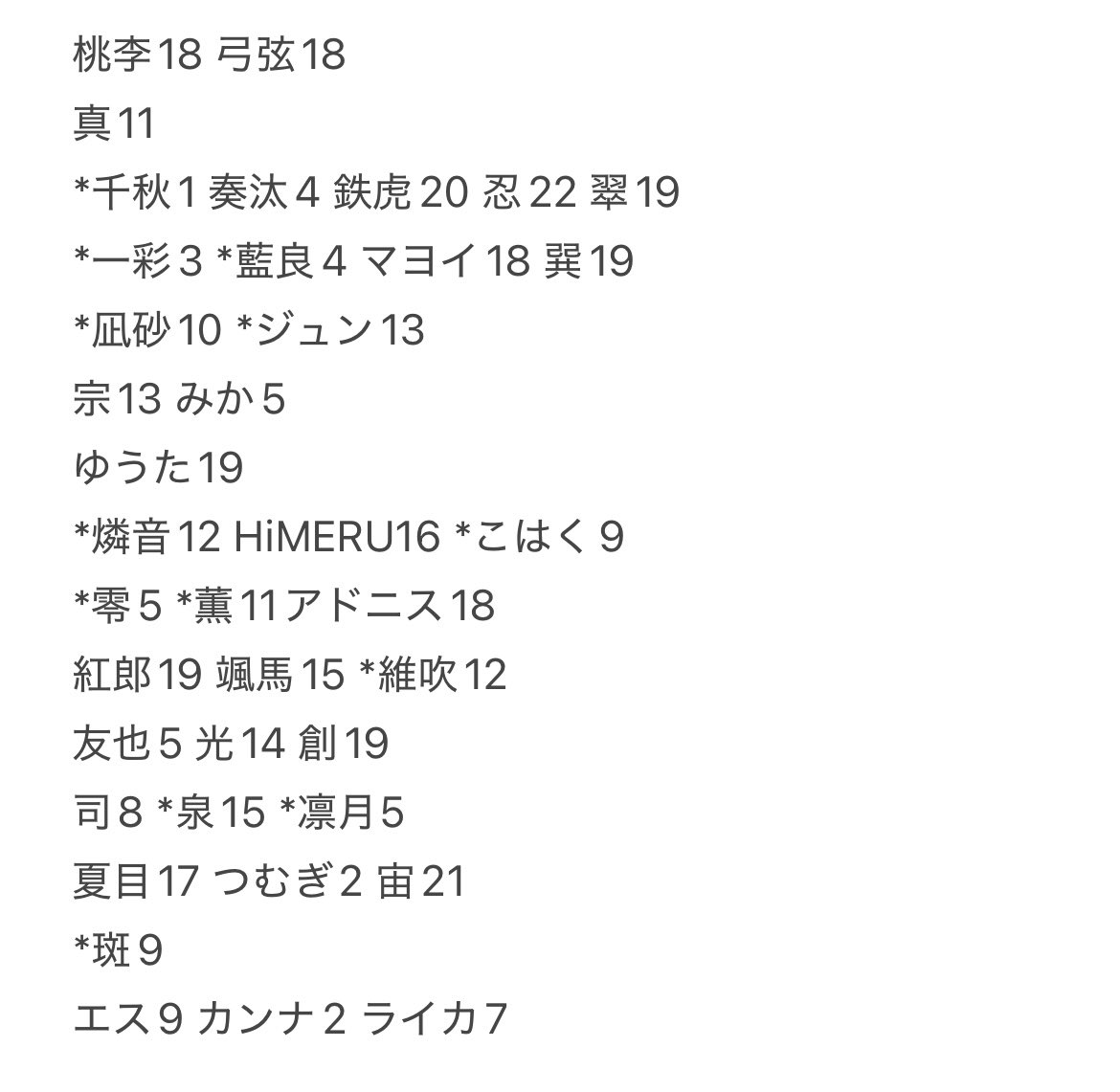 l_O8a's tweet photo. [ 交換 ]
あんスタ ぱしゃっつ vol.6 Action

譲 ▶︎ 画像1キャラ

求 ▷ vol.6 A 渉 > vol.6ニキ(ゆるく),異種 渉 ニキ

○枚数が多いため、お取引成立後にお写真提示いたします

詳細は2枚めご覧ください🍒
検索よりお気軽にお声がけください☁️ https://t.co/uooxmPt1LN