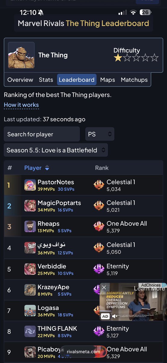 PastorNotes's tweet image. Tell me it ain’t beautiful Chat #Rank1