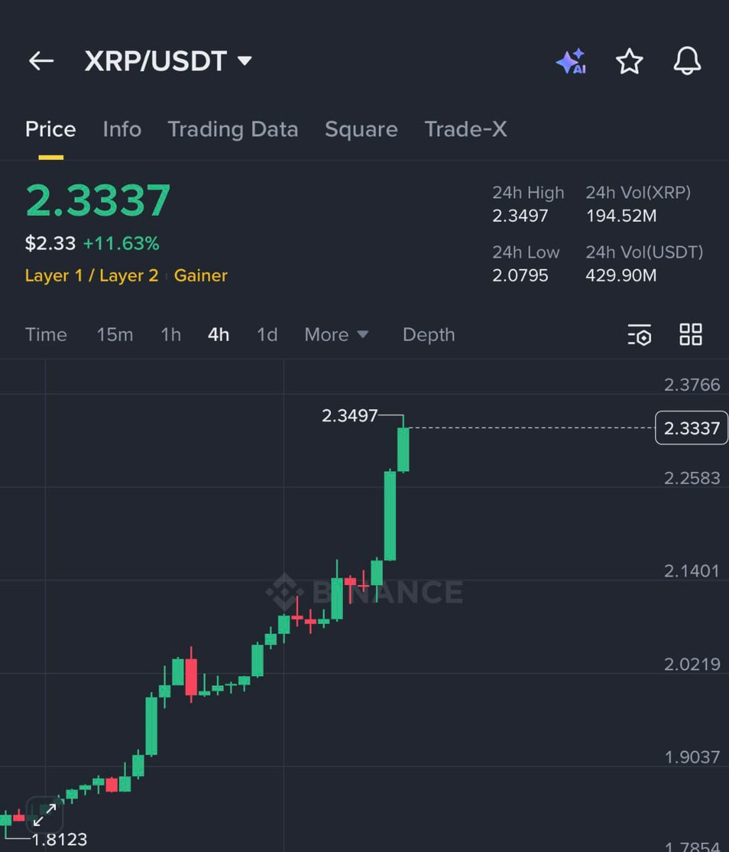 CRYPTO CRED tweet media