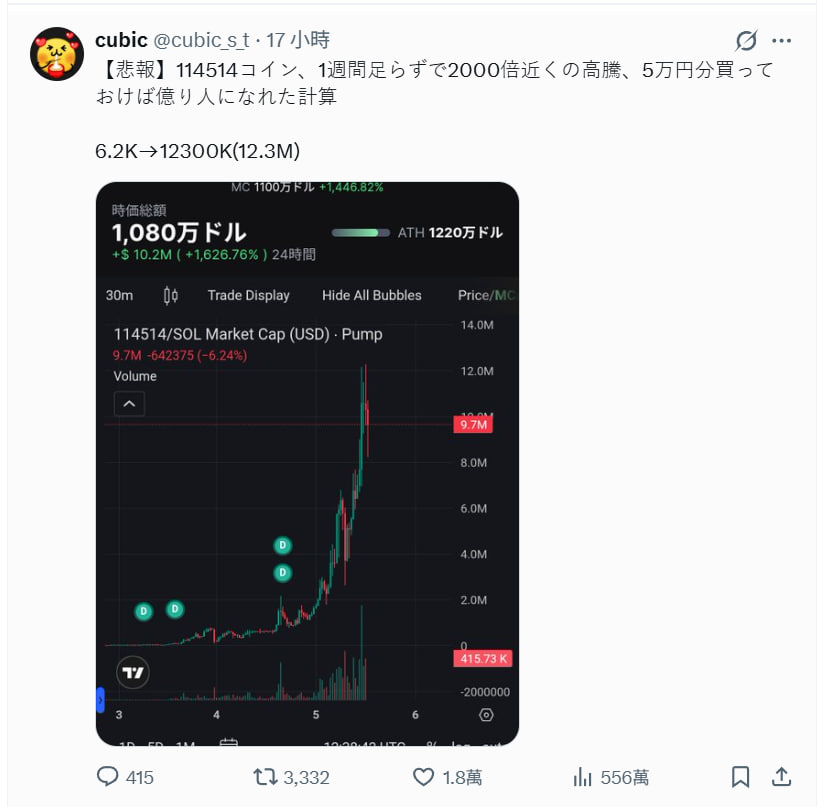 CryptoD | 1000X GEM tweet media