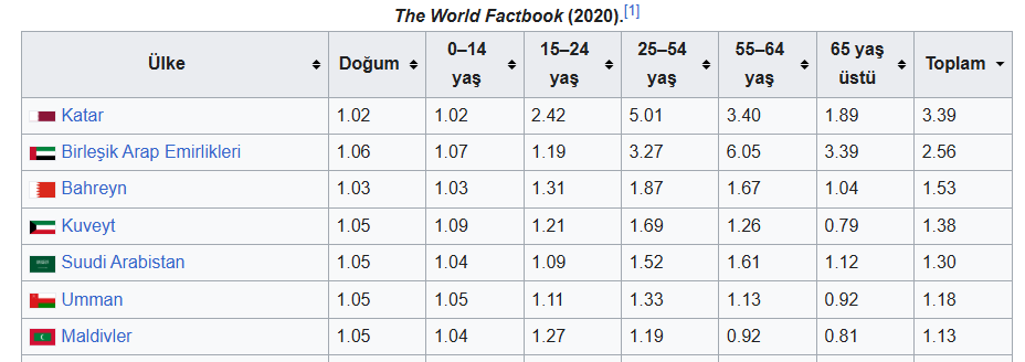 Onur Aydın tweet media