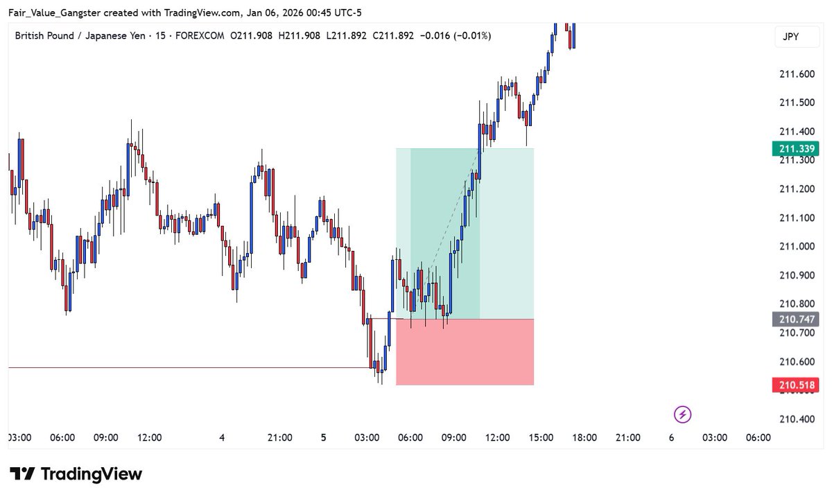 Izzy🔥 tweet media