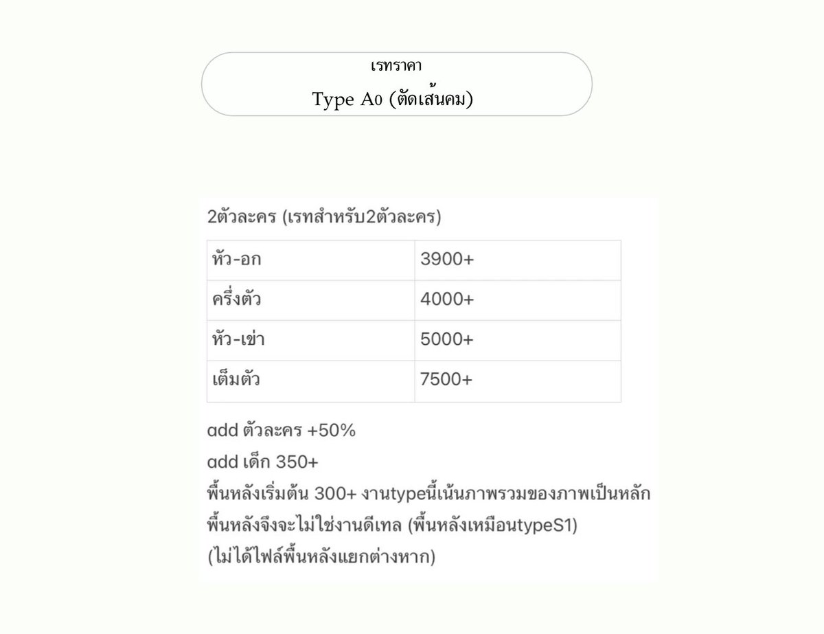 hanewko's tweet image. เปิดคอมมิชชั่น คิวเสริมเดือนมกราคมค่ะ สนใจDMได้เลย
สงสัยตรงไหนถามได้เลยนะคะ🙌🏻✨

สถานะคิว
trello.com/b/IhA5hYjA/que…

ผลงาน                                             เรทราคา