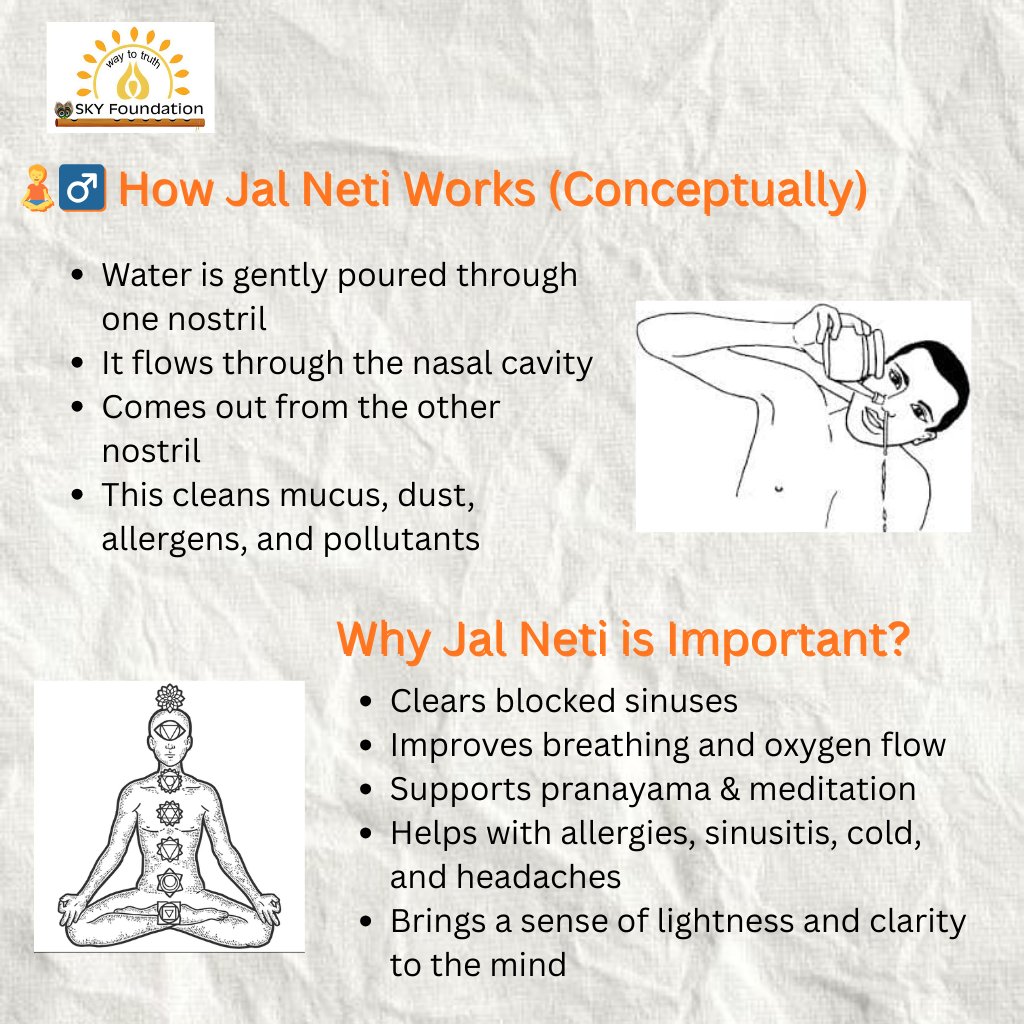 krishnayoga2017's tweet photo. Jal Neti is not just a cleansing practice it is a foundation of yogic discipline.
In authentic Yoga Teacher Training, Shatkarma practices like Jal Neti prepare the respiratory system, refine breath awareness, and support deeper pranayama and meditation.

#yoga #Rishikesh https://t.co/l9KeT4czXM