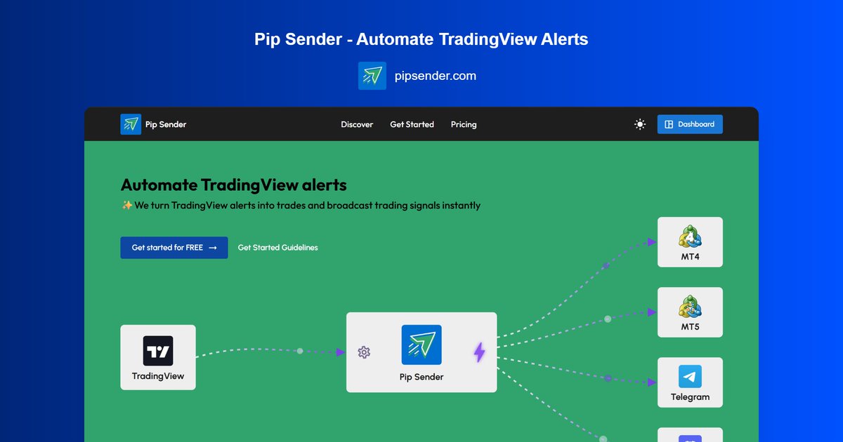 pip_sender's tweet photo. Pip Sender 2.0 is now available. Get started easily with Free Alert Credits.

https://t.co/ZTObzxXabN https://t.co/ou8HZAIiji