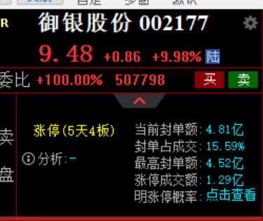 冤种说股 tweet media