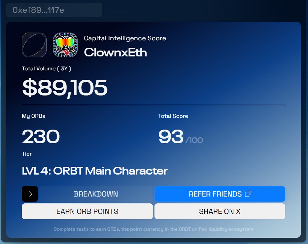 Recognized as a LVL 4: ORBT Main Character with a DeFi strategy score of 93, earning 230 #orbt $ORBT.

<a href="/ORBT_Protocol/">ORBT</a> just got started and this is only the first reveal.

Check your score → defi.orbt.xyz/?referral_code…