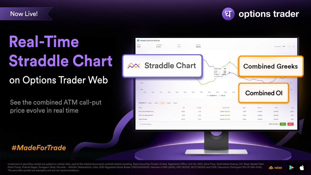 Now Live: Real-Time Straddle Chart on Options Trader Web One of the biggest  challenges option traders face is tracking the movement of volatility in  real time. We believe in making this process