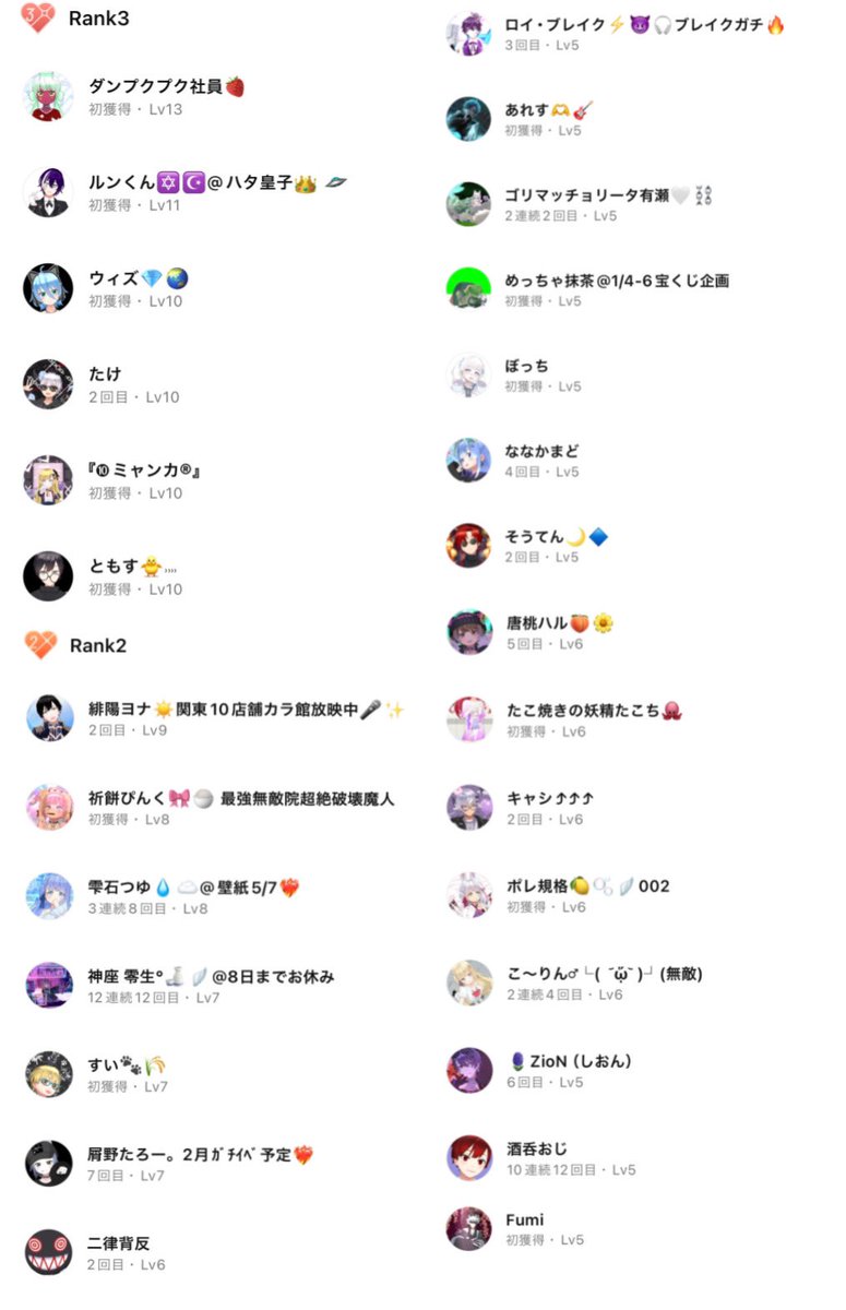 先月は78人のサポーターさん、ありがとう❣️ サポ4以上の方が増えたり、サポ2まで取ってくれてる人も多くて、  みんなとの距離がちゃんと近づいてるんだなって感じてすごく嬉しかったよ🫶🏻✨️ 急だったガチイベにもたくさん駆けつけてくれて本当にありがとう👻  今年の ...