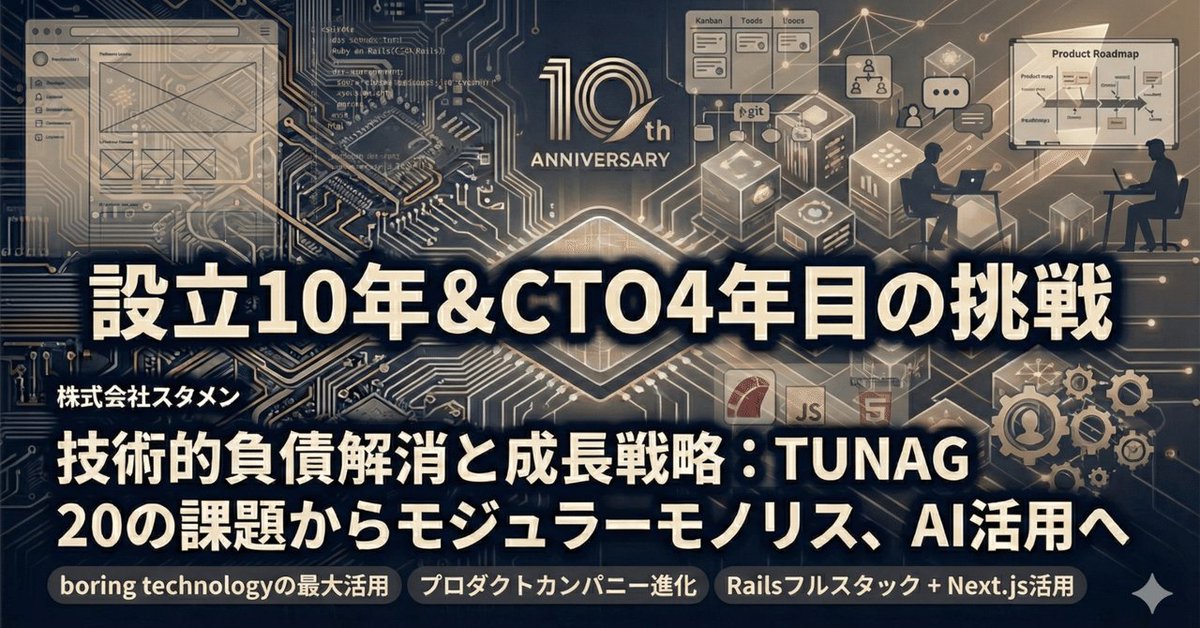 takuya, PhD // @tnir CTO at stmn // Claude 4.6 tweet media