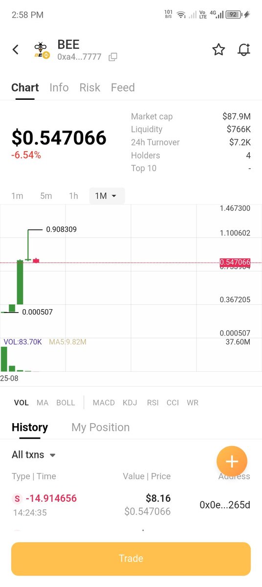 <a href="/BeeNetworkInfo/">Bee Network Info</a> When?