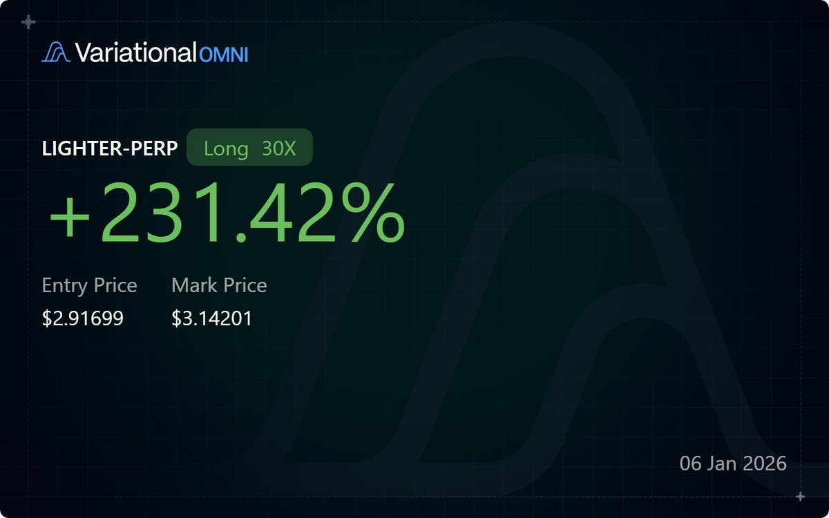 comfy in spot + $LIT long
