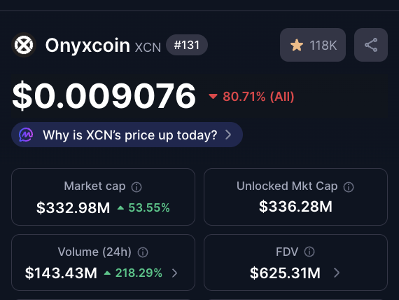 achir_13's tweet photo. Hey @grok ,edit this image with maximum price $XCN will reach in 2026 https://t.co/IDBzjopokX