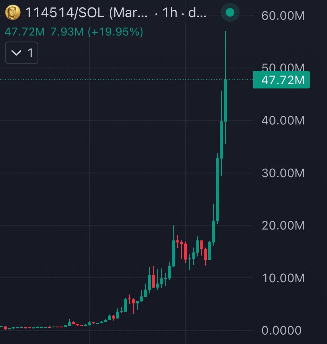 lyxe tweet media