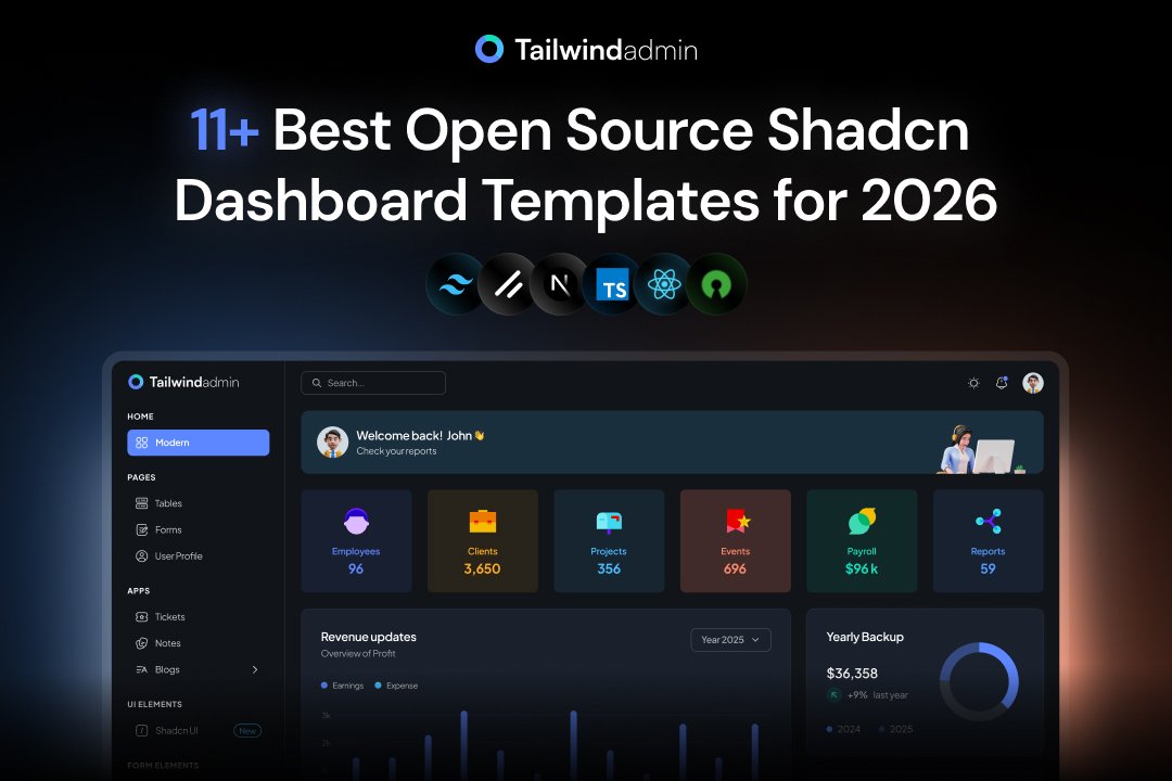 Tailwindadmiin's tweet photo. 🚀 Explore beautiful Free Shadcn Dashboard Templates built with React &amp; Next.js.

Modern, responsive, and easy to customize!

👉 https://t.co/9Jjhp2du9b

#ShadcnUI #Nextjs #TailwindCSS #DashboardTemplates #shadcnuidashboard https://t.co/f2DpgNhH4i