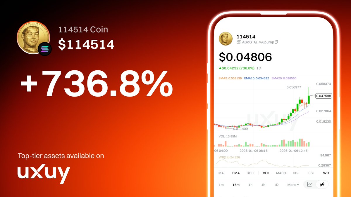 Gas cryptocurrency value (84) foto