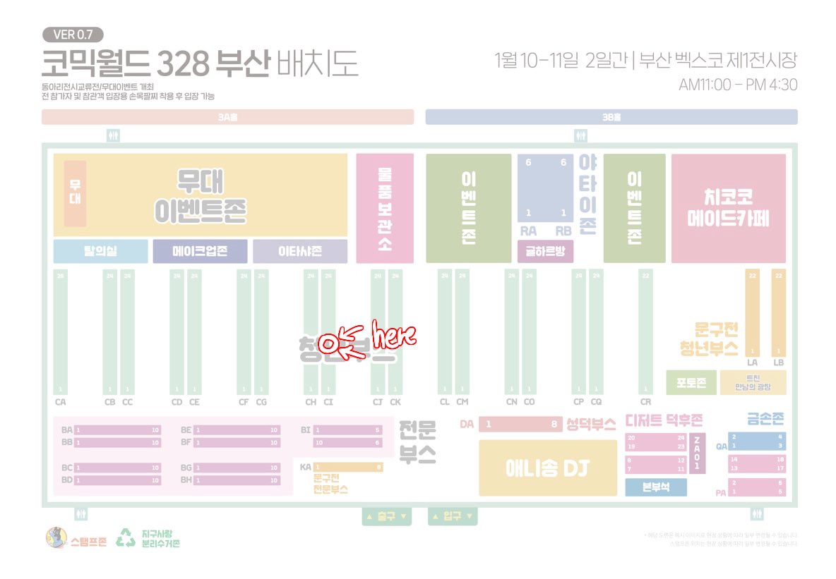 NUMORO코인ミ☆𝒩𝒰ℳ𝒪ℛ𝒪.ℐ𝒪☆彡비트코인 온체인 데이터.xgk
