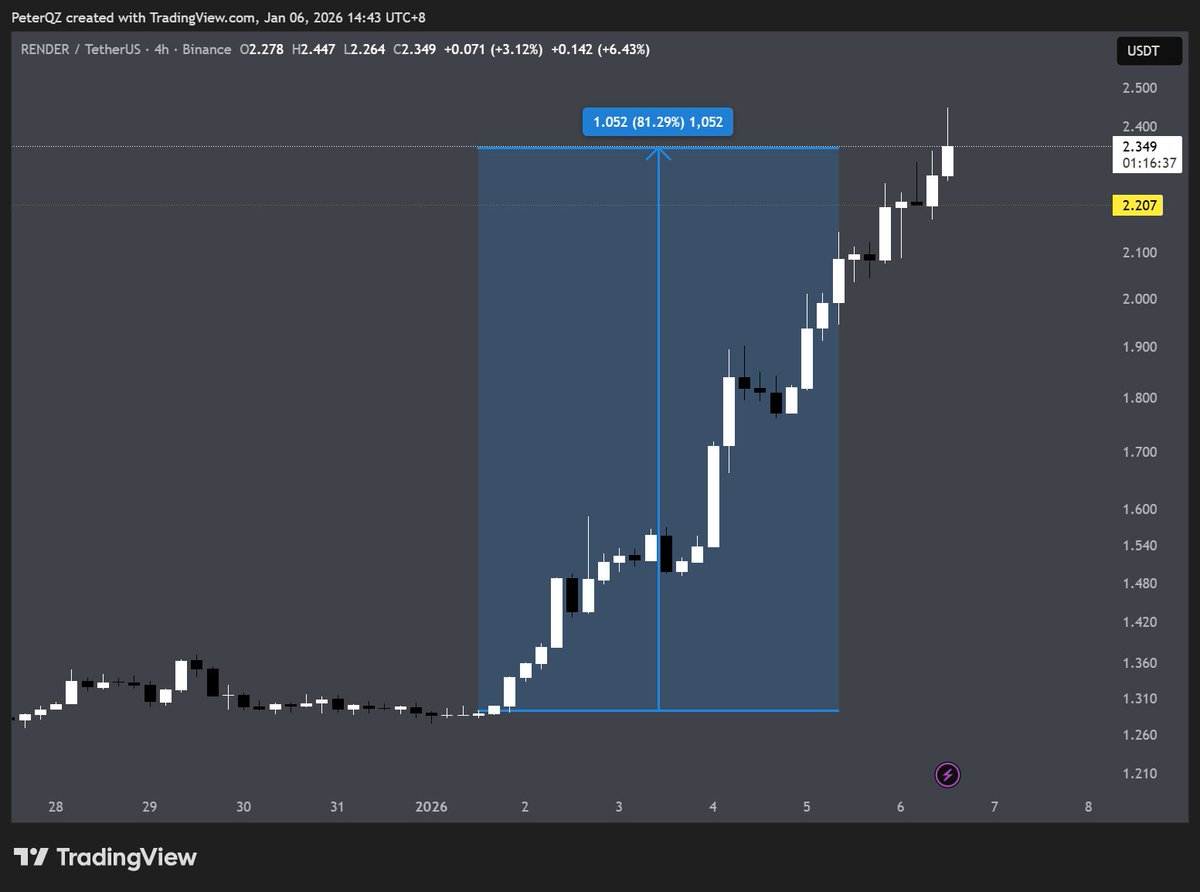 Burgerflipper tweet media