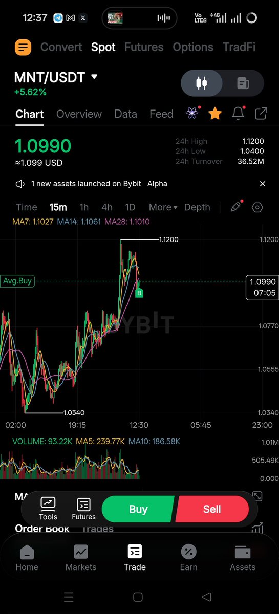 Kicked off 2026 by trading $MNT 🚀
Bullish on Mantle ecosystem and long-term growth.
My goal for 2026: trade smarter, manage risk better, and grow consistently 💪
<a href="/Bybit_Official/">Bybit</a> 💯♥️