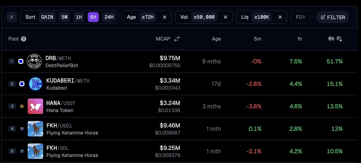 GeckoTerminal tweet media