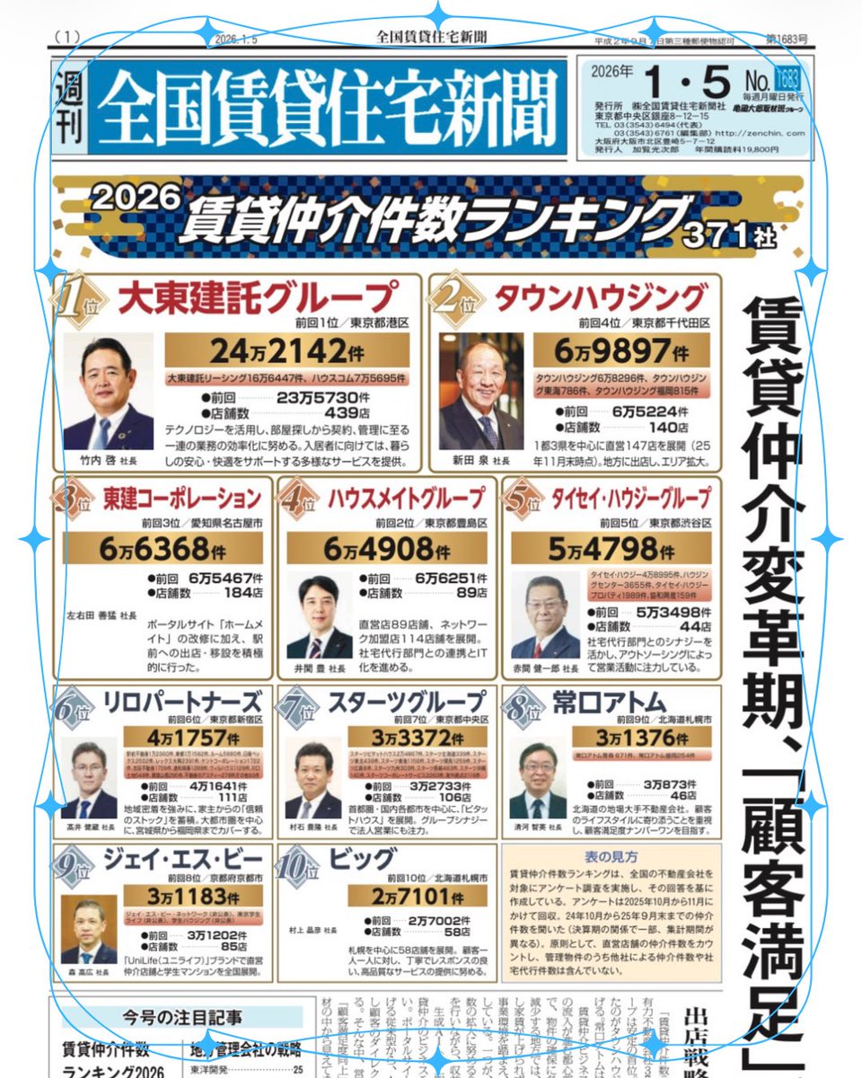 地主と家主|賃貸不動産オーナー向け経営情報誌 (@yanujinu) / Posts / X