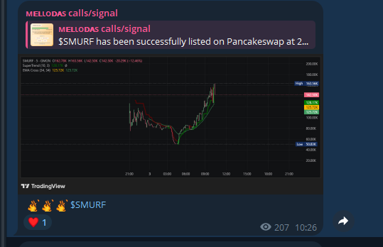 meliboi sama tweet media