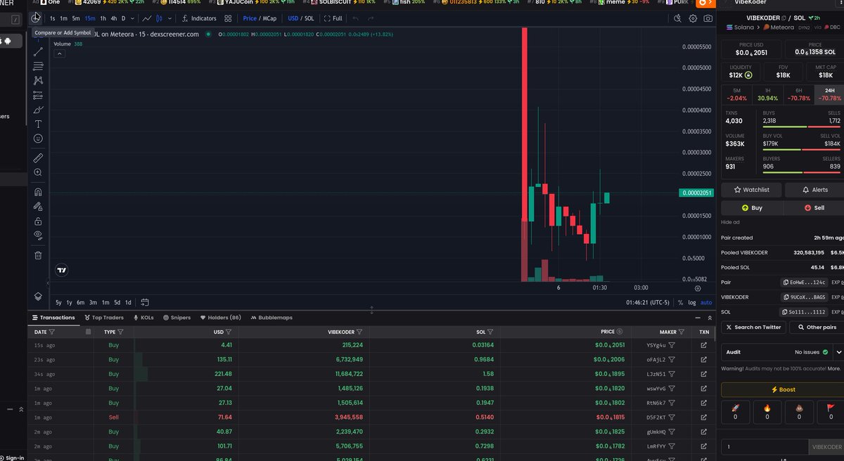 hey guys i'm new to all this what does this mean for my coin?

dexscreener.com/solana/eohwezx…