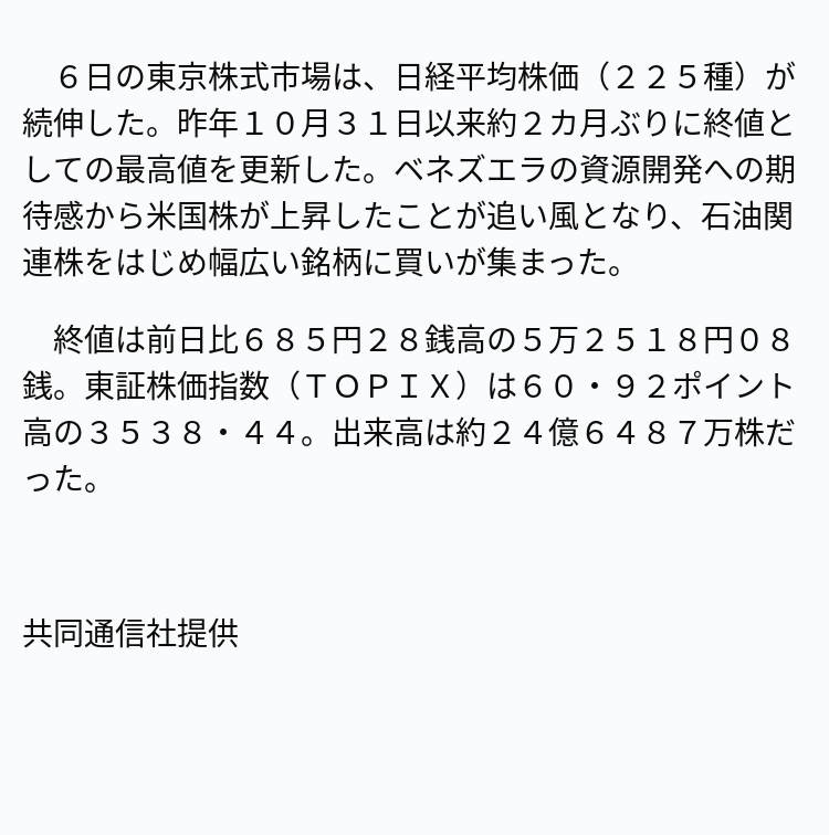 速報】東証685円高、最高値更新 ※記事は投稿時点の内容です