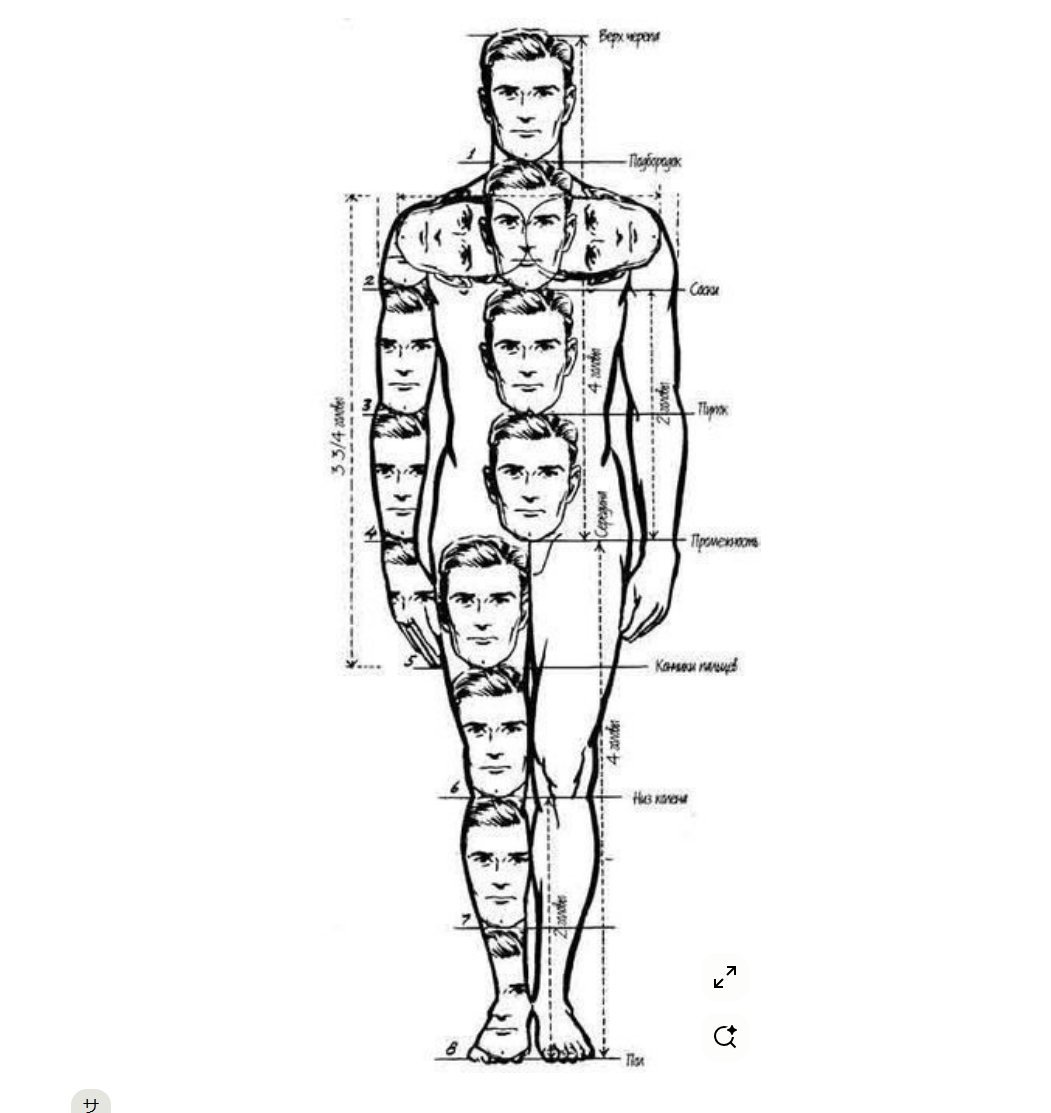 RatSmackerReal's tweet image. i gotta stop being a chud and get a boyfriend or a job or something good lord