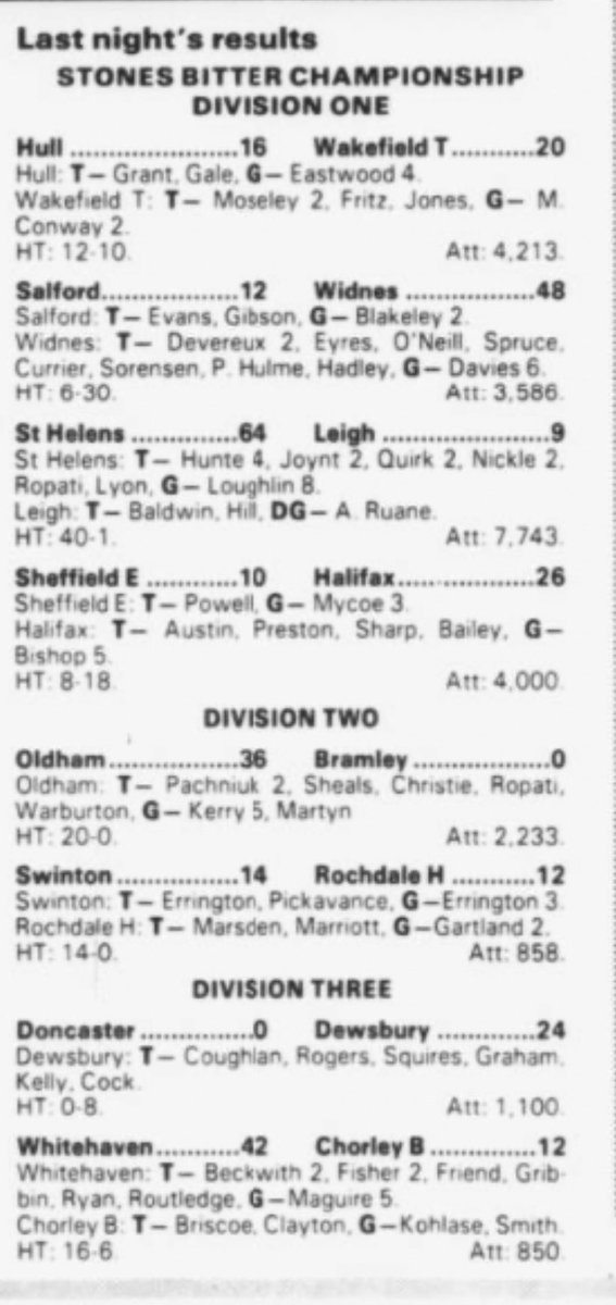 Trinity Heritage tweet media