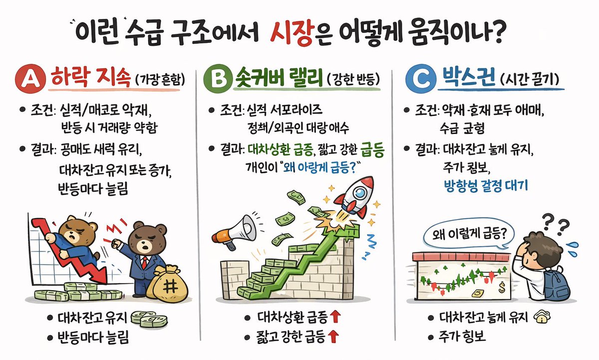 주식해커DBꌃ【텔레 @YakoDB】ꋂ해외선물디비문자발송디비.csv