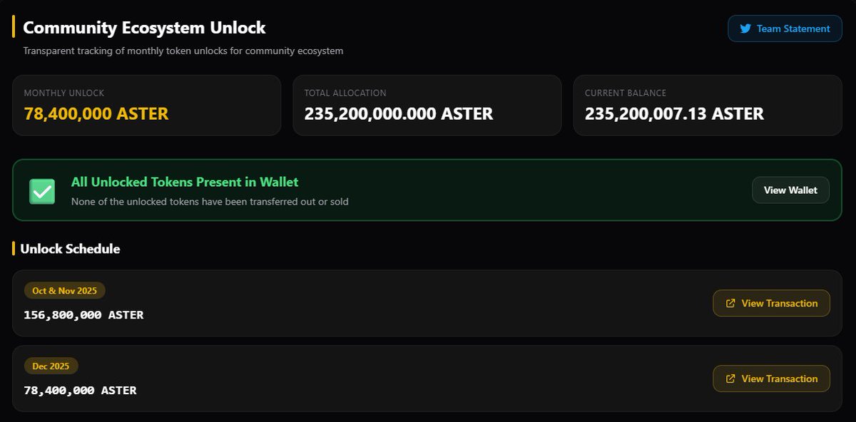 Defi Kang(DK)🔶 BNB tweet media