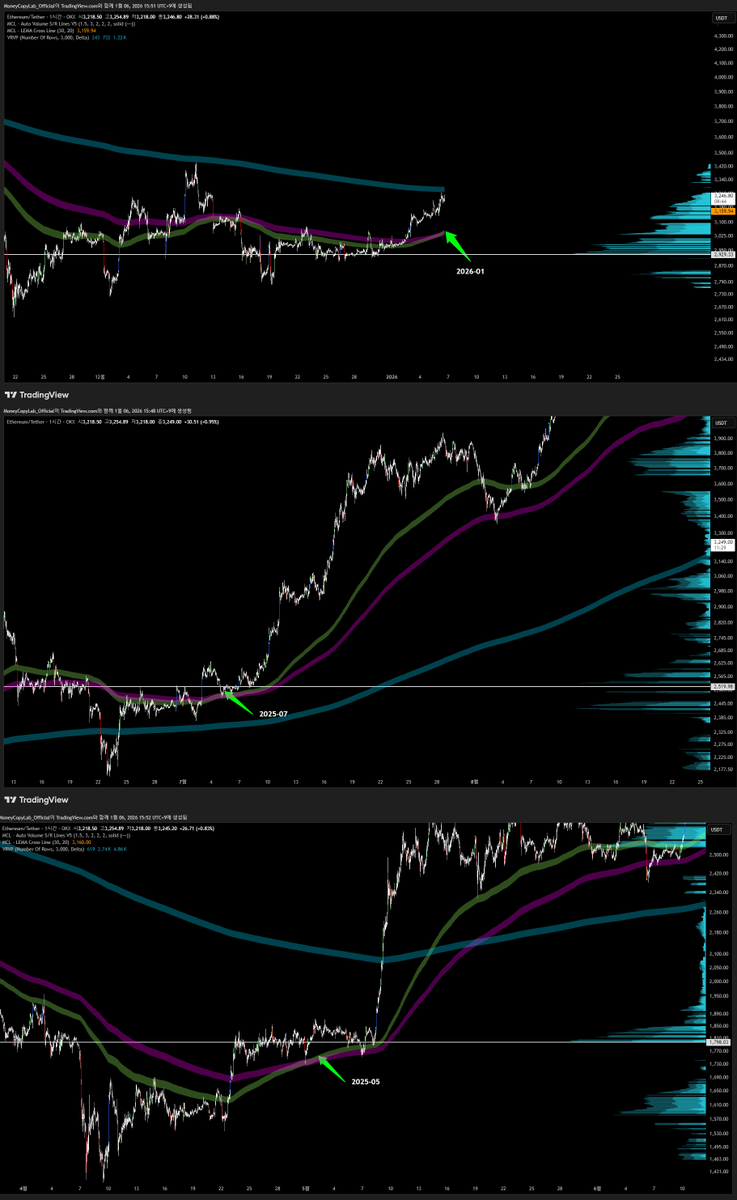 이더리움메타마스크[구글도배,구글찌라시 텔 𝐒𝐄𝐎𝟗𝟐𝟏]텔레장외거래.gka