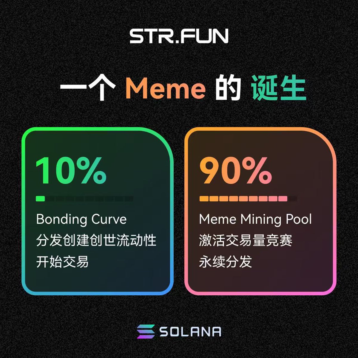 STR.FUN🪬 tweet media